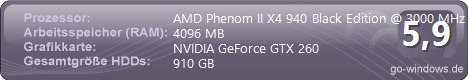 PC