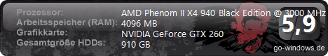 PC