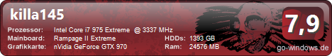 Intel/ROG-Beast