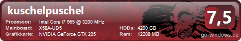 i7