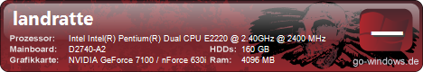 Cinema PC
