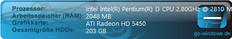 Titans PC