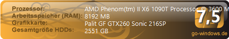AMD Power