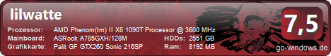 AMD Power