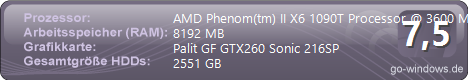 AMD Power