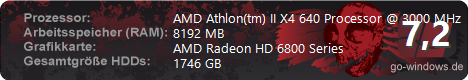 AMD-Power