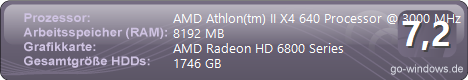 AMD-Power