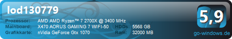 lod130779 - lod2012