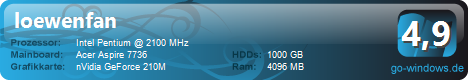 Acer Aspire 7736ZG