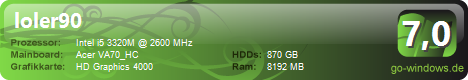 Acer Aspire V3-771G