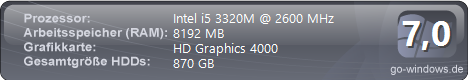 Acer Aspire V3-771G