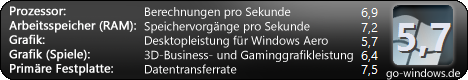 meinpc - go-windows.de