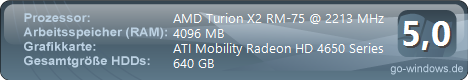 HP Pavilion dv7