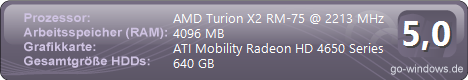 HP Pavilion dv7