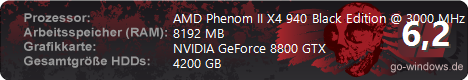Mein selbst gebauter PC
