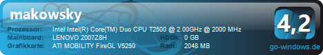 Lenovo T60p