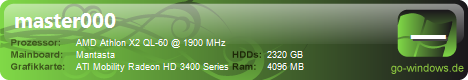 Acer Aspire 6530