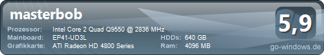 PC
