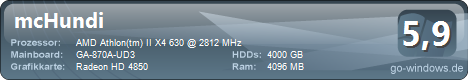 PC