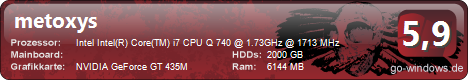 metoxys' DELL XPS L501x
