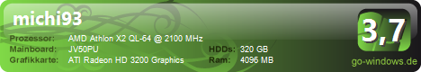 Acer Aspire 5536
