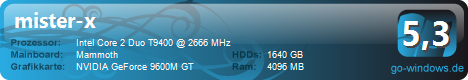Acer Aspire 7730g