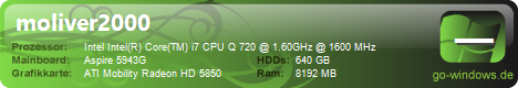 Aspire 5943G