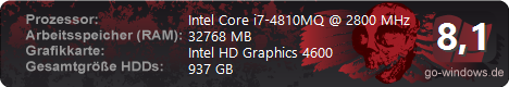 HP ZBOOK 17 G2