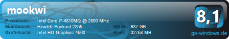 HP ZBOOK 17 G2