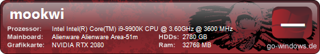 ALIENWARE AREA 51M R1