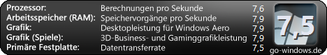 AMD geht doch