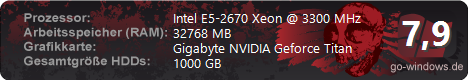 EvO 4.0