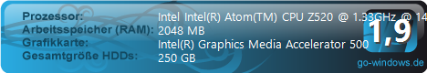 ASUS 1201HA