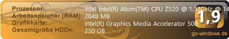 ASUS 1201HA