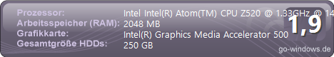 ASUS 1201HA