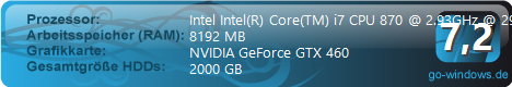 Intel Core i7 870 @2,93 GHz