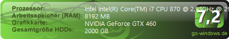 Intel Core i7 870 @2,93 GHz