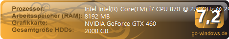 Intel Core i7 870 @2,93 GHz