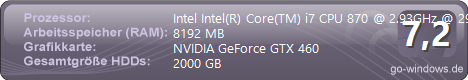 Intel Core i7 870 @2,93 GHz