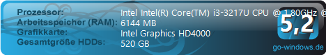 ACER M3 581T