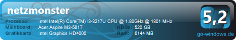 ACER M3 581T