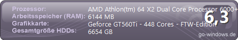 AMD Athlon™ X2 Dual-Core 6000+ (2012)