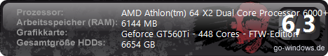 AMD Athlon™ X2 Dual-Core 6000+ (2012)