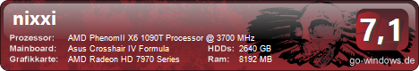 AMD