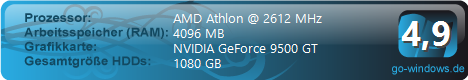 AMD Athlon