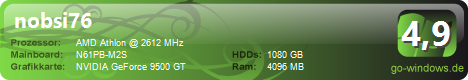 AMD Athlon