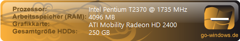 Samsung R59P/R60P/R61P