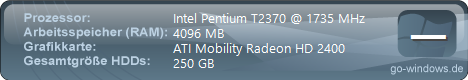 Samsung R59P/R60P/R61P