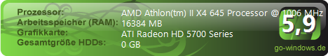 AMD Athlon