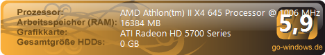 AMD Athlon
